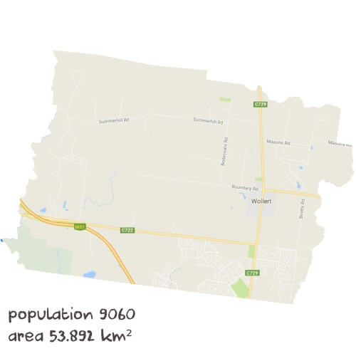 Science Tutoring Near Me